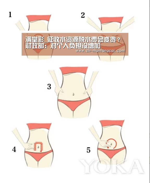 满堂彩_征收水资源税水费会变贵?财政部:对个人负担没增加(图3) 满堂彩