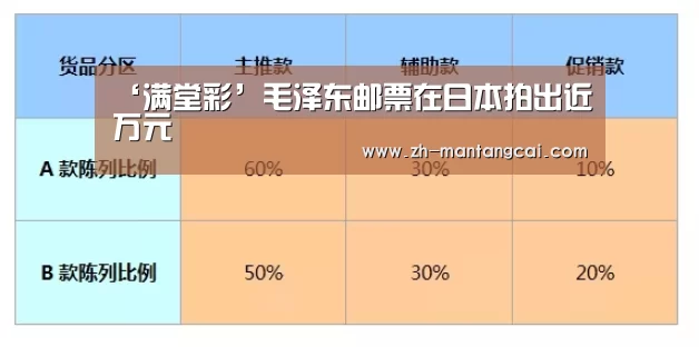 满堂彩